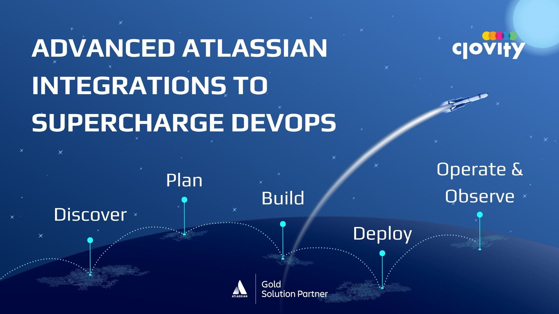 Explore how Clovity leverages advanced Atlassian integrations to streamline DevOps workflows. Discover the 5 key stages to building an efficient DevOps stack.