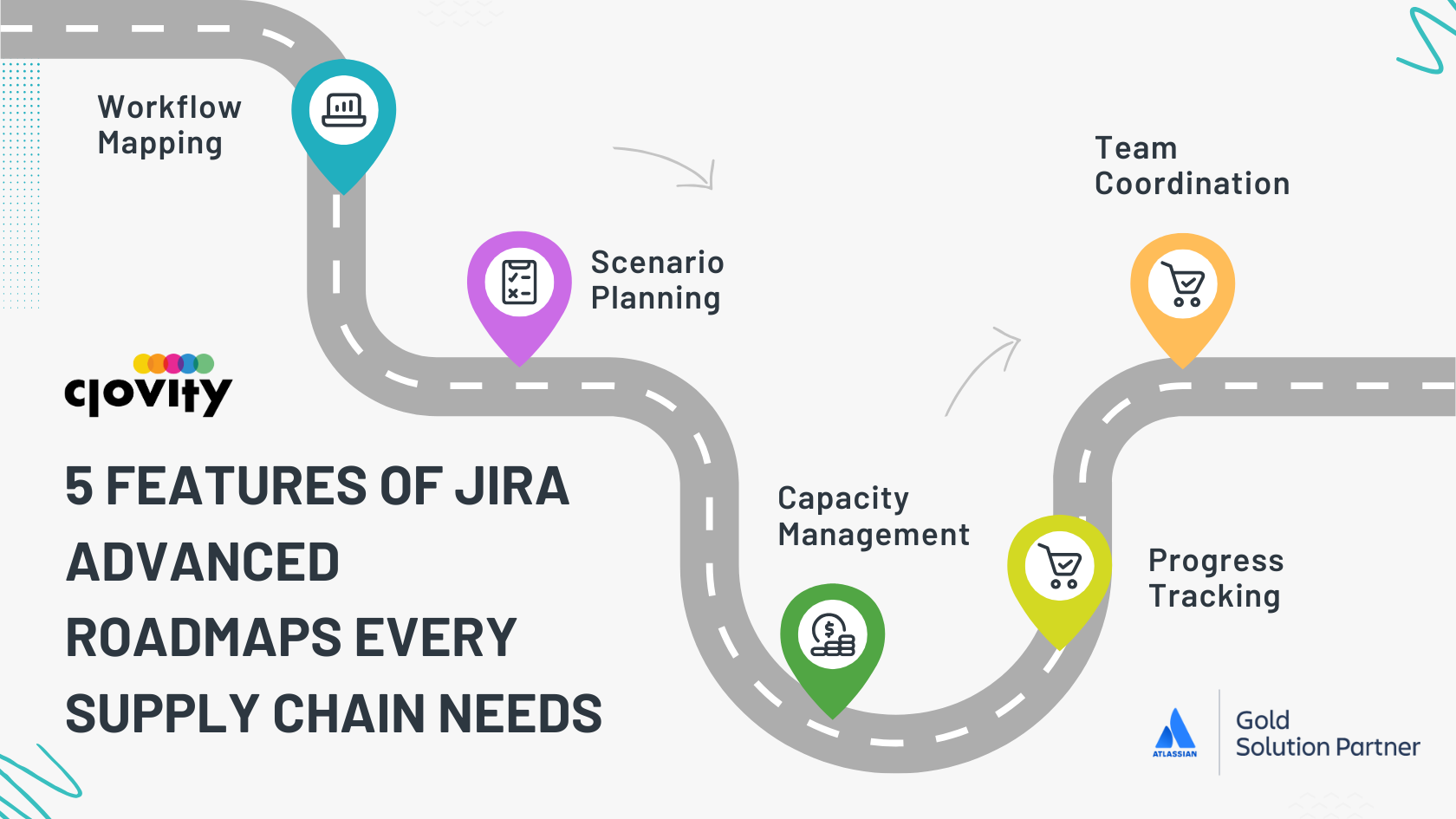 Learn how Clovity, an Atlassian Gold Solution Partner, helps businesses optimize supply chain workflows with Jira Advanced Roadmaps. Enhance visibility, collaboration, and decision-making with our tailored solutions.