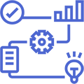 Actionable Transformation Roadmap